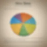 Engaging online fraction tutorial