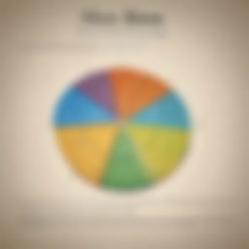 Engaging online fraction tutorial