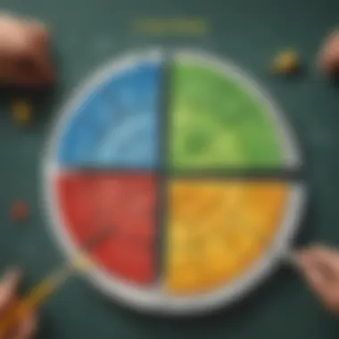 Visual Learning of Fractions Visual representation of fractions