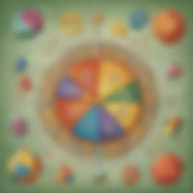 Creative Math Factor Game Design