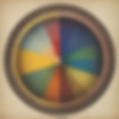 Newton's Color Wheel Theory