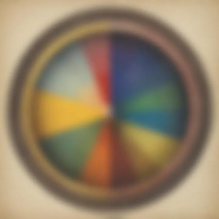 Newton's Color Wheel Theory