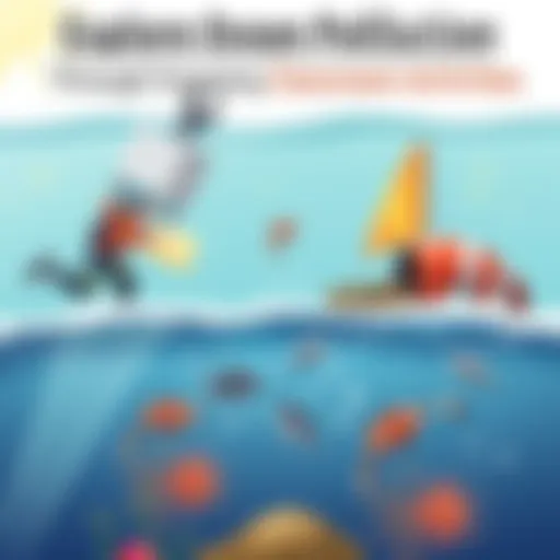 Exploring Ocean Pollution Through Engaging Classroom Activities Introduction