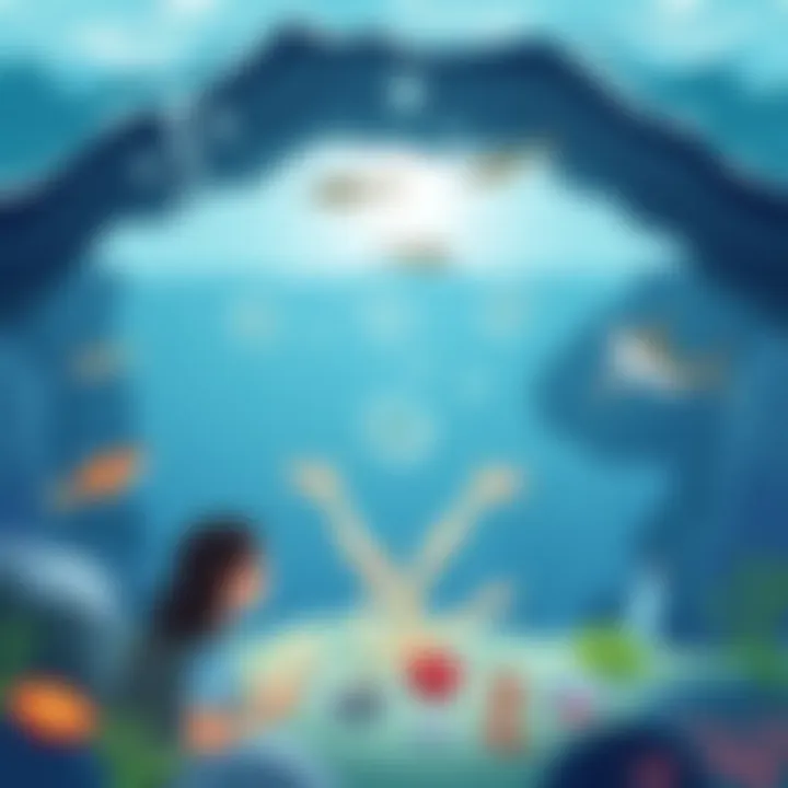 Notable Exploring Ocean Pollution Through Engaging Classroom Activities