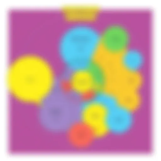 Visual representation of mathematical philosophies