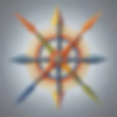 Illustration depicting the concept of rotation with arrows showing movement around an axis.