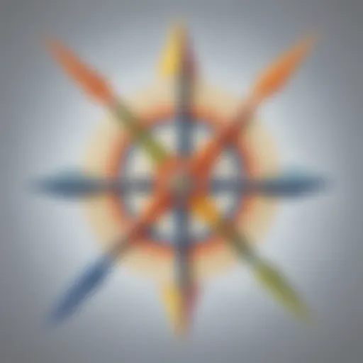 Illustration depicting the concept of rotation with arrows showing movement around an axis.