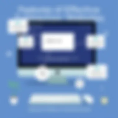 Features of Effective Subtraction Websites Screen showcasing features of a subtraction website