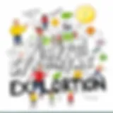 Visual representation of synonyms in a playful context