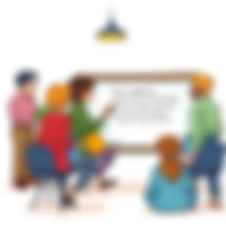 Diverse learning styles accommodated by whiteboards