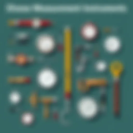 Visual representation of measurement tools used across various disciplines