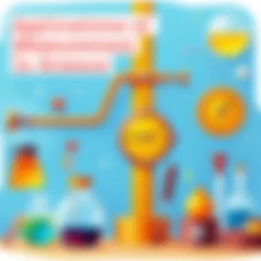 Applications of Measurement in Science Illustration depicting various types of measurement applications in science