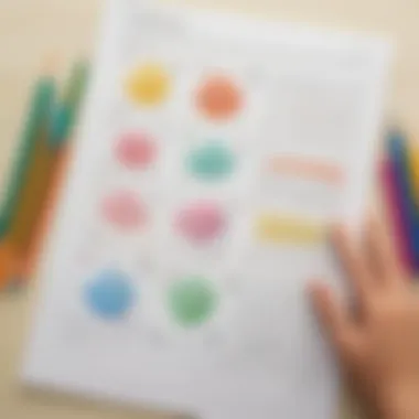 Diverse types of maths worksheets