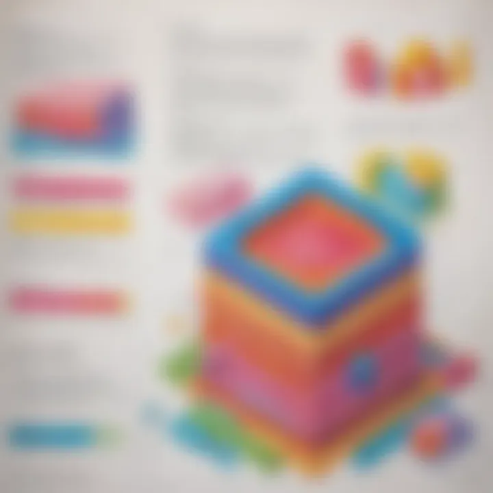A colorful worksheet layout featuring volume and surface area exercises