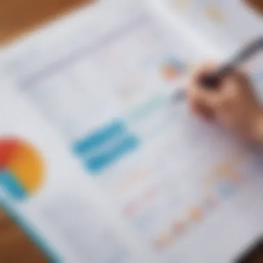 Financial Performance Report