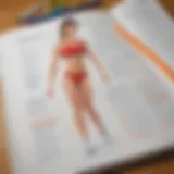 Fitness progress visualization