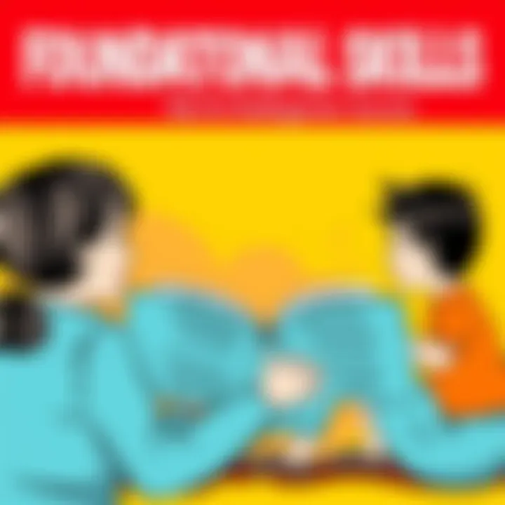 Foundational Skills in Kindergarten: A Comprehensive Guide Summary
