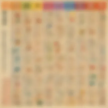 Chinese Vocabulary Chart for Young Learners A colorful chart displaying fundamental Chinese words for children