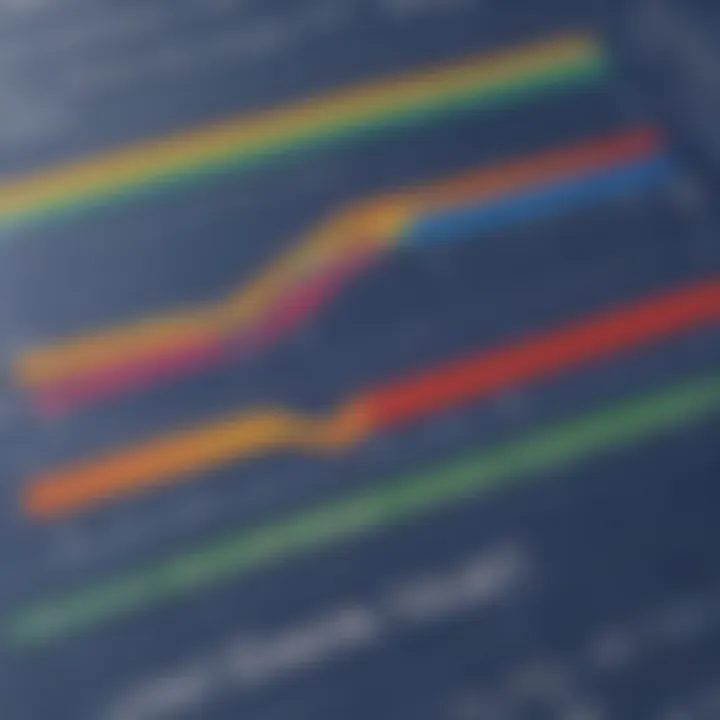 Graphical Analysis of Weight Data