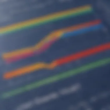 Graphical Analysis for Weight Estimation Insights Graphical Analysis of Weight Data