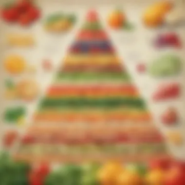 Healthy Eating Habits for Children