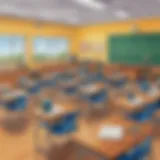 Classroom setup with resources