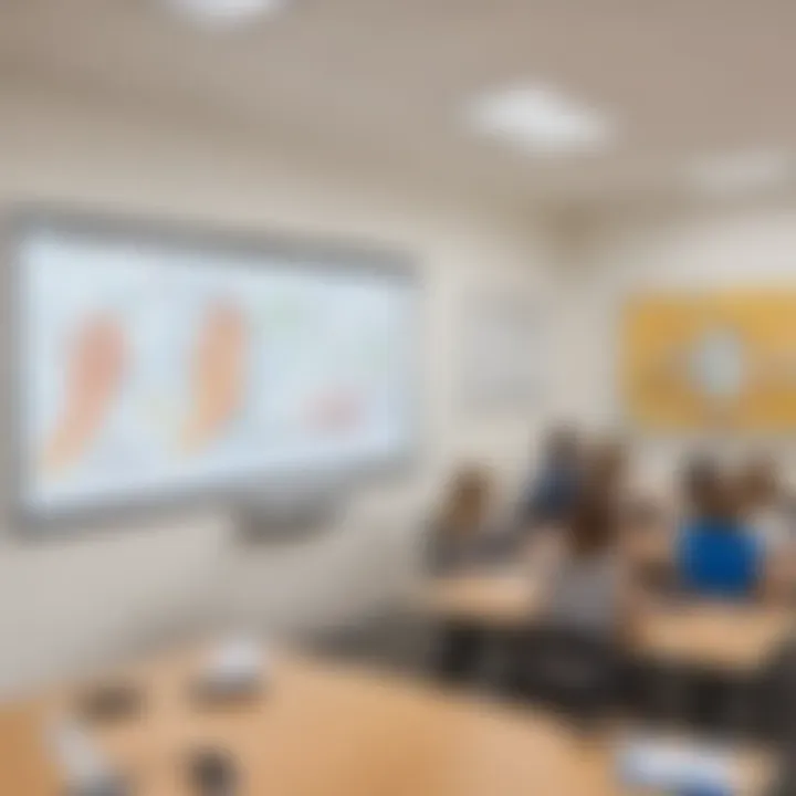 Innovative Classroom Technology