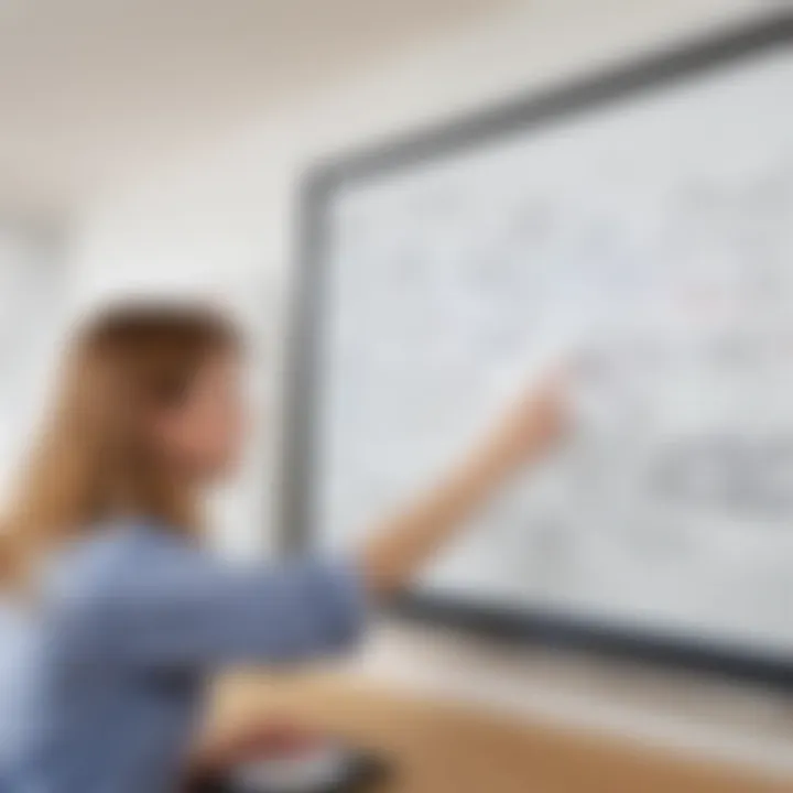 Interactive Features Revolutionizing Presentations