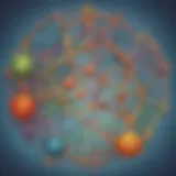 Abstract concept of learning frameworks depicted through intricate network connections