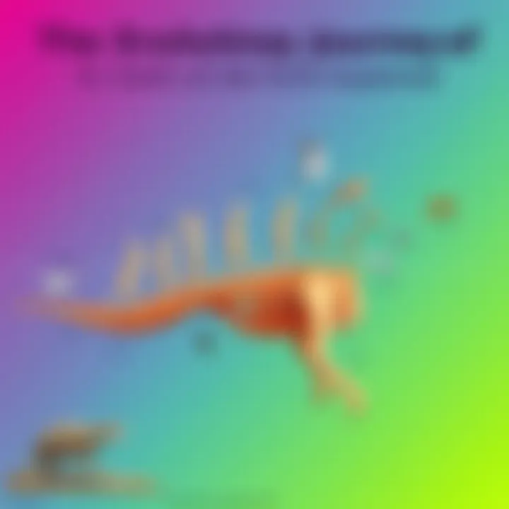 Evolution of various life forms across epochs