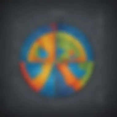 Visual representation of the step-by-step process of dividing fractions