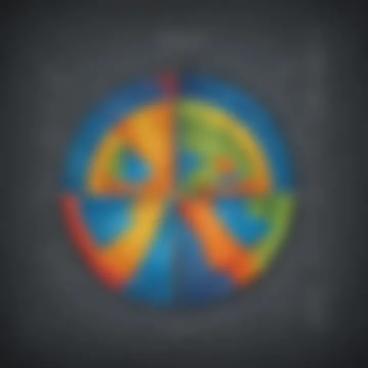 Visual representation of the step-by-step process of dividing fractions
