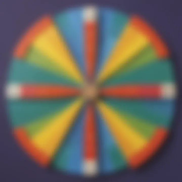 Visual depiction of fraction multiplication principles