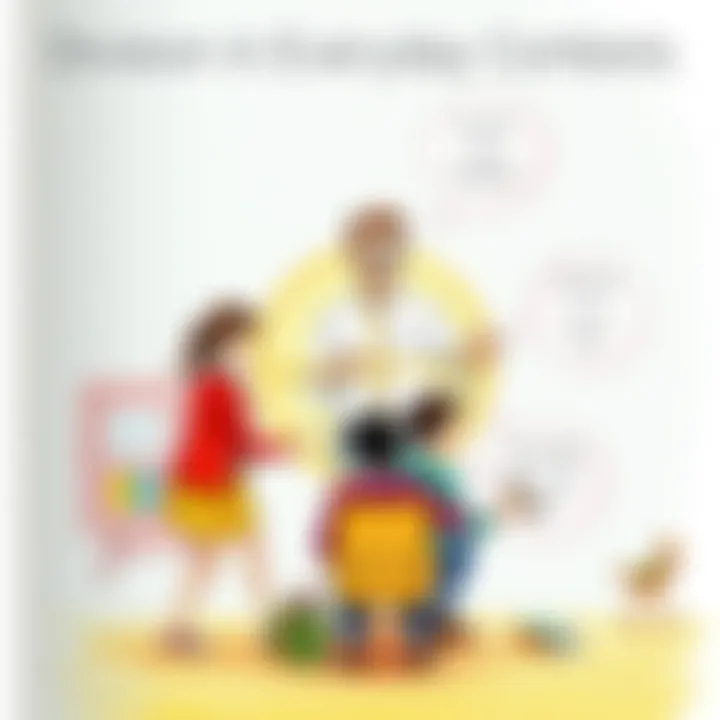 Division in Everyday Contexts Conceptual diagram of division in daily life