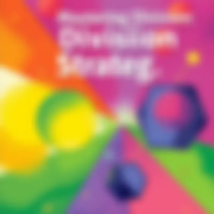 Exploring Division Strategies Visual representation of division strategies