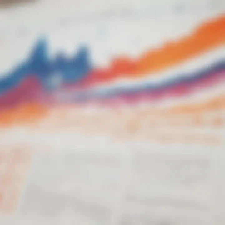 Data Visualization Mastery for Impactful Presentations