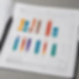 Innovative Data Visualization Techniques