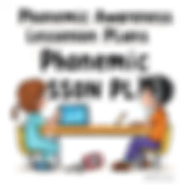 Phonemic Awareness Lesson Plans for Kindergarten Summary