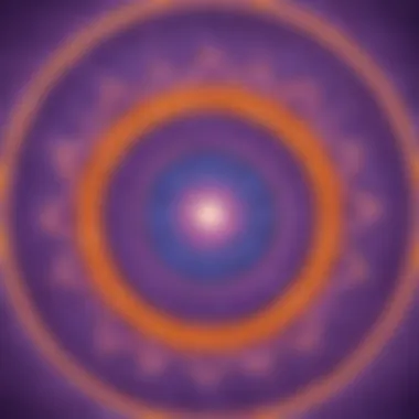 Sahasrara Chakra - The Crown Chakra in Hinduism