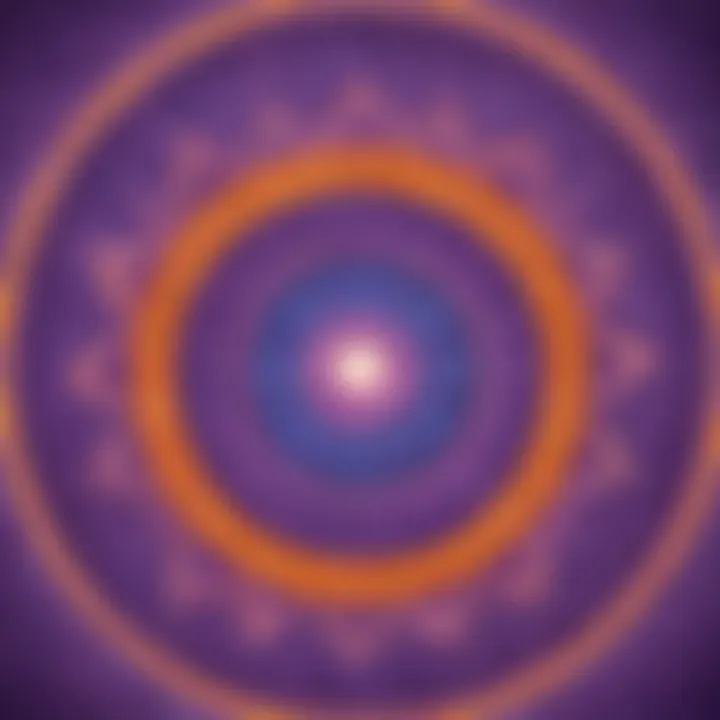 Sahasrara Chakra - The Crown Chakra in Hinduism