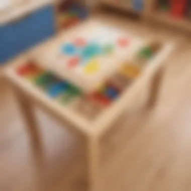 Dynamic Sorting Table for Engaging Learning Sorting Activity Table