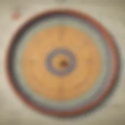 Strategic Approach to Range Calculation