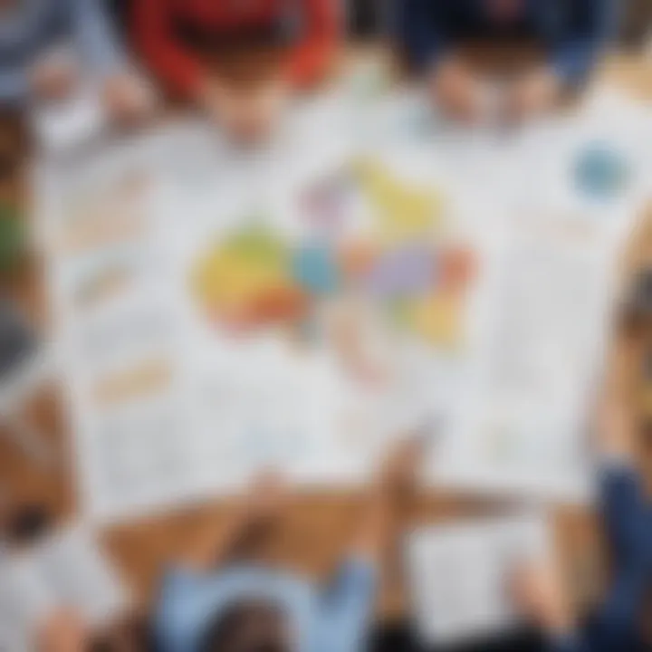 Strategic Planning Report