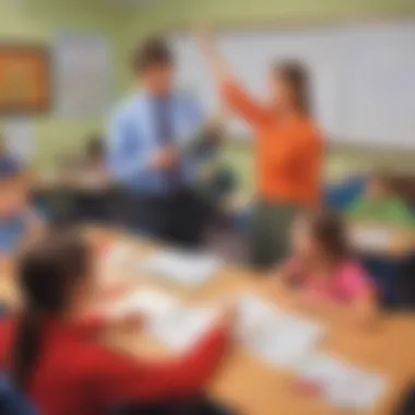 Effective Classroom Management Strategies Visual representation of classroom management techniques