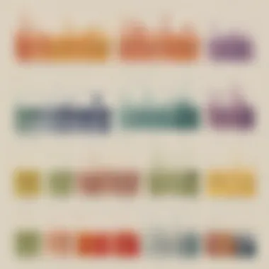 Visual aids displaying phonemes and blending techniques for literacy.