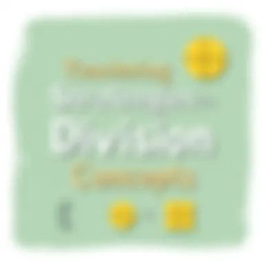 Visual representation of teaching strategies for division concepts