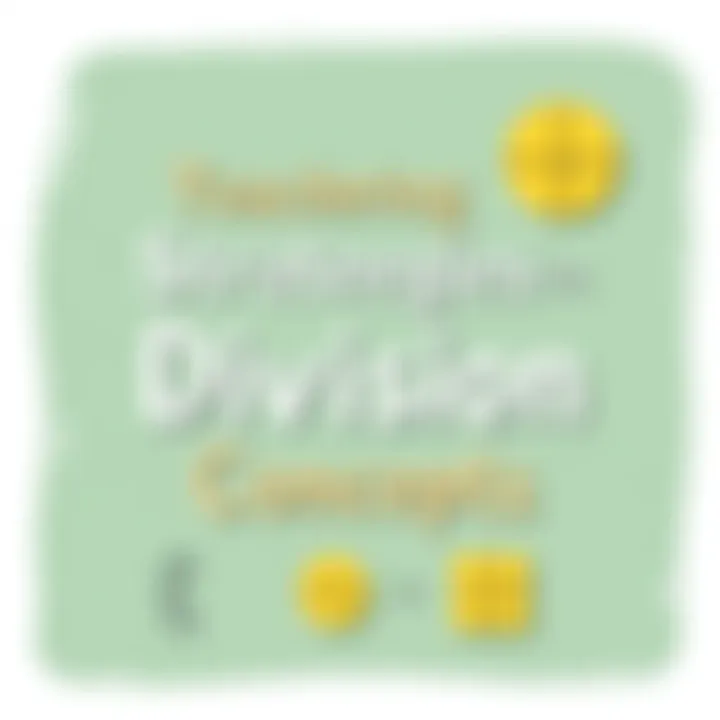 Visual representation of teaching strategies for division concepts