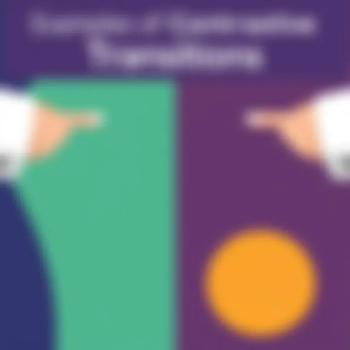 Examples of contrastive transition words