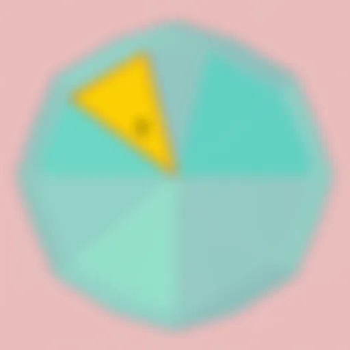 Understanding Angles in Polygons: A Comprehensive Guide Introduction