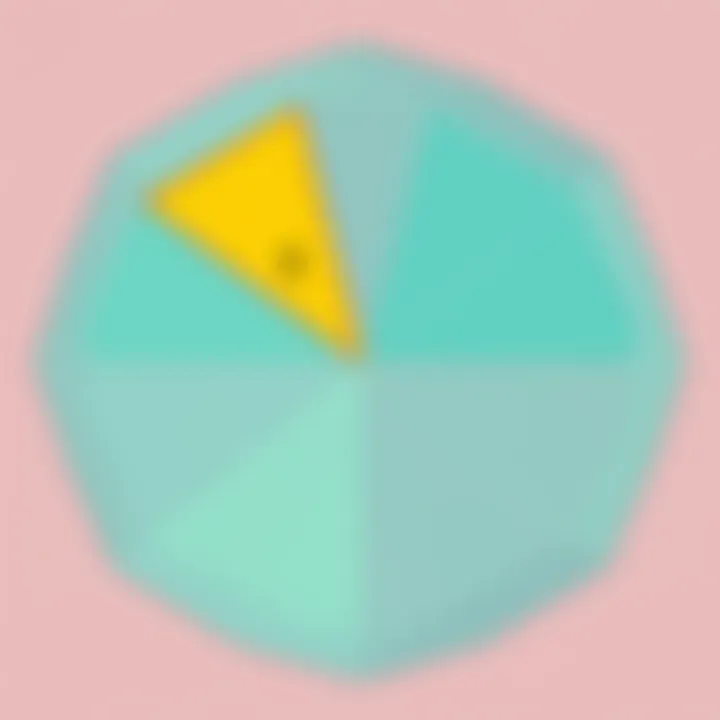 Understanding Angles in Polygons: A Comprehensive Guide Introduction